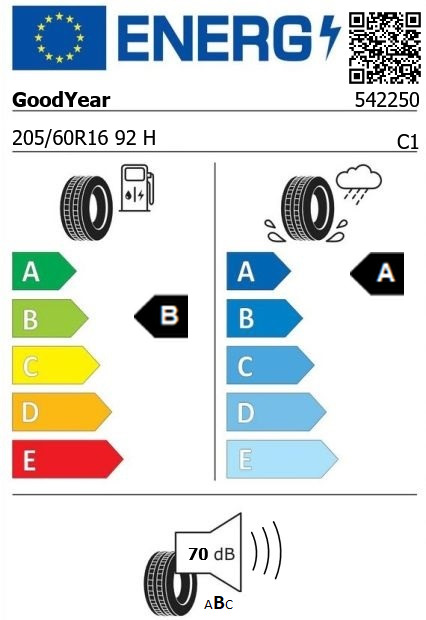 Anvelopa vara 205/60/16 GoodYear EfficientGripPerformance2 92H