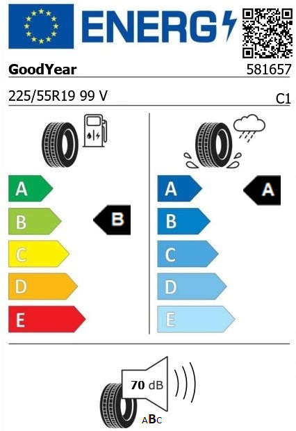 Anvelopa vara 225/55/19 GoodYear EfficientGrip2 Suv 99V Anvelopa vara 225/55/19 GoodYear EfficientGrip2 Suv 99V