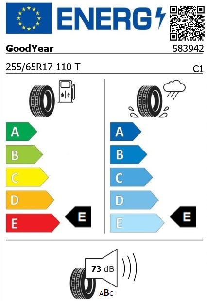 Anvelopa all seasons 255/65/17 GoodYear Wrangler AT Adventure 110T Anvelopa all seasons 255/65/17 GoodYear Wrangler AT Adventure 110T