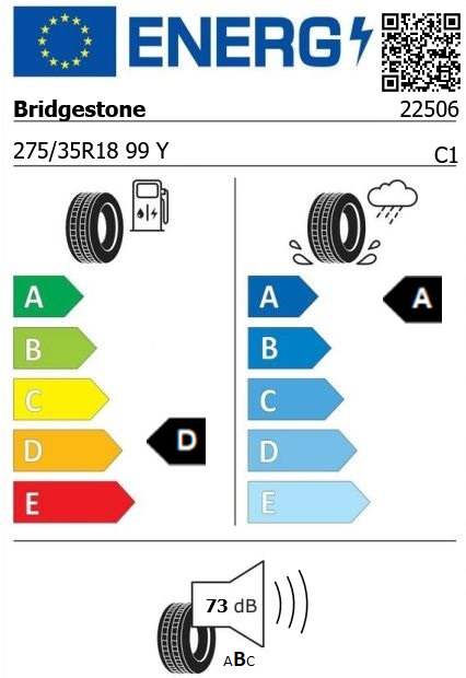 Anvelopa vara 275/35/18 Bridgestone Potenza Sport 99Y Anvelopa vara 275/35/18 Bridgestone Potenza Sport 99Y