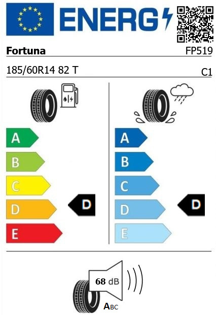 Anvelopa iarna 185/60/14 Fortuna Gowin HP 82T